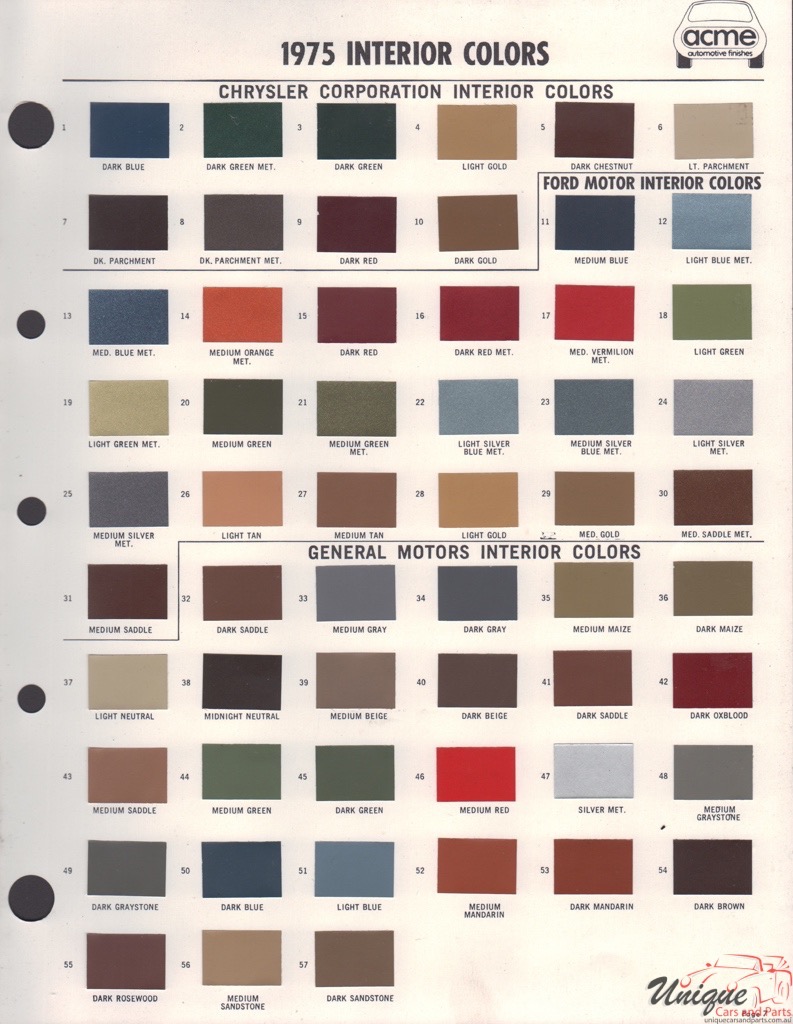 1975 Ford Paint Charts Acme 2